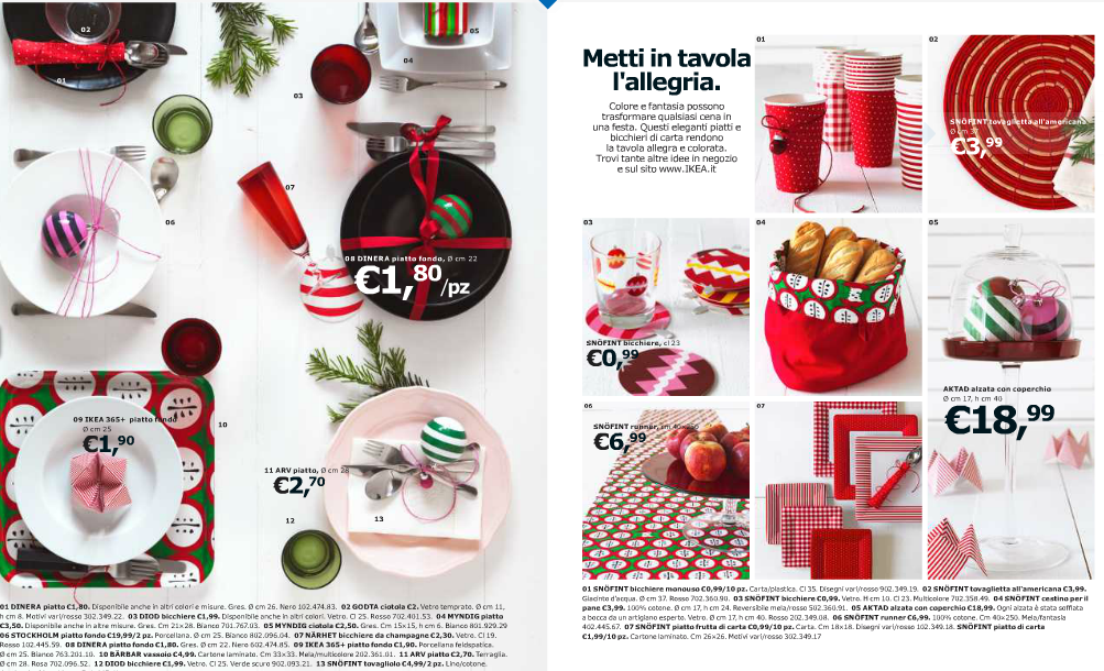 idee natale ikea